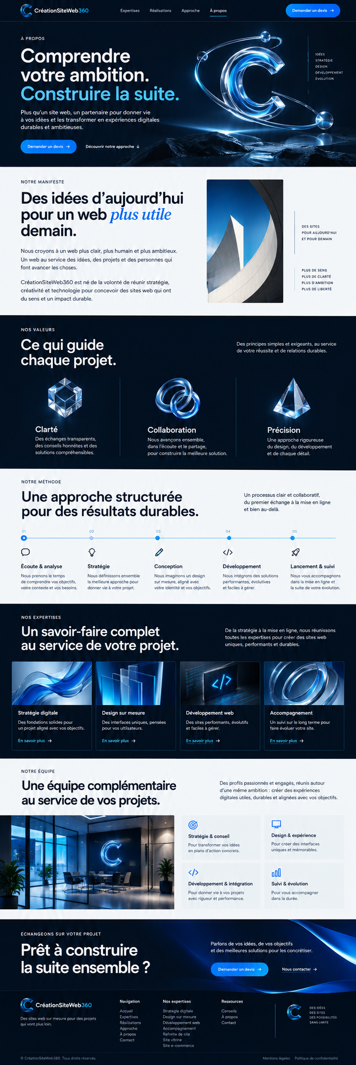 Visuel de la maquette À propos